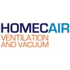 Homecare Systems