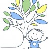 Jancett Group Of Day Nurseries