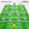 Thatcham Town Football Club