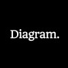 Diagram Design & Marketing