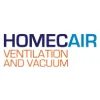 Homecare Systems