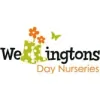 Wellingtons Day Nurseries