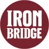 Ironbridge Gorge Museums