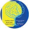 Evesham & District Mental Health Support Services
