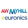 A W Myhill