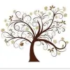 The Capon Tree