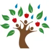 St Swithun's C Of E Primary School